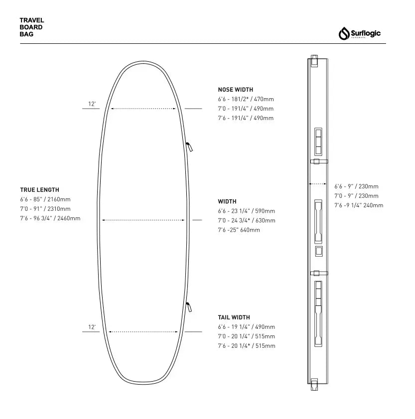 Surflogic Travel board cover