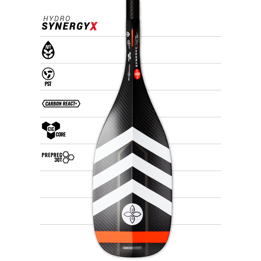 Infinity Synergy Paddle — Inf Blade