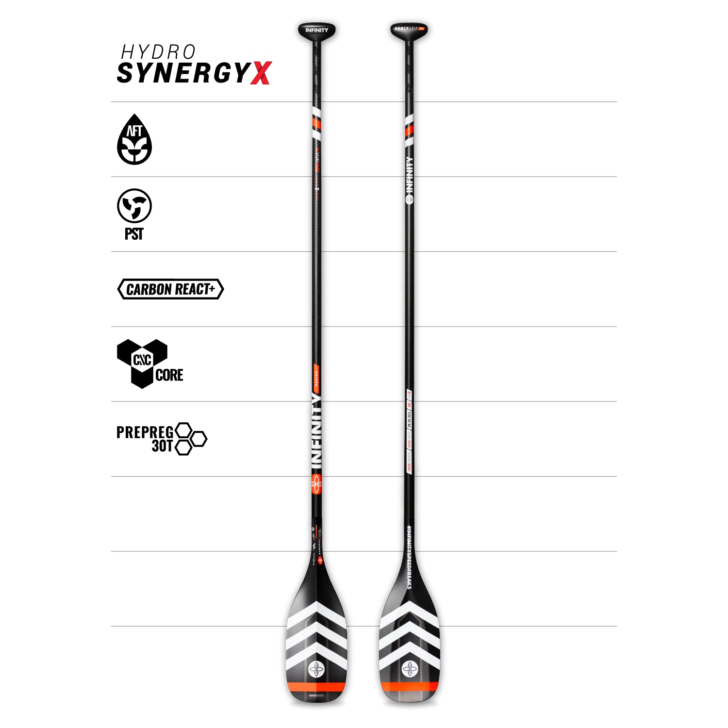 Infinity Synergy Paddle — Inf