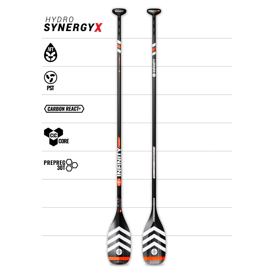 Infinity Synergy Paddle — Inf