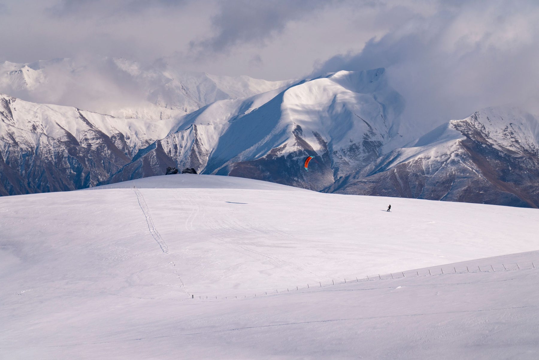 Flysurfer PEAK 6 — Peak6 Gallery