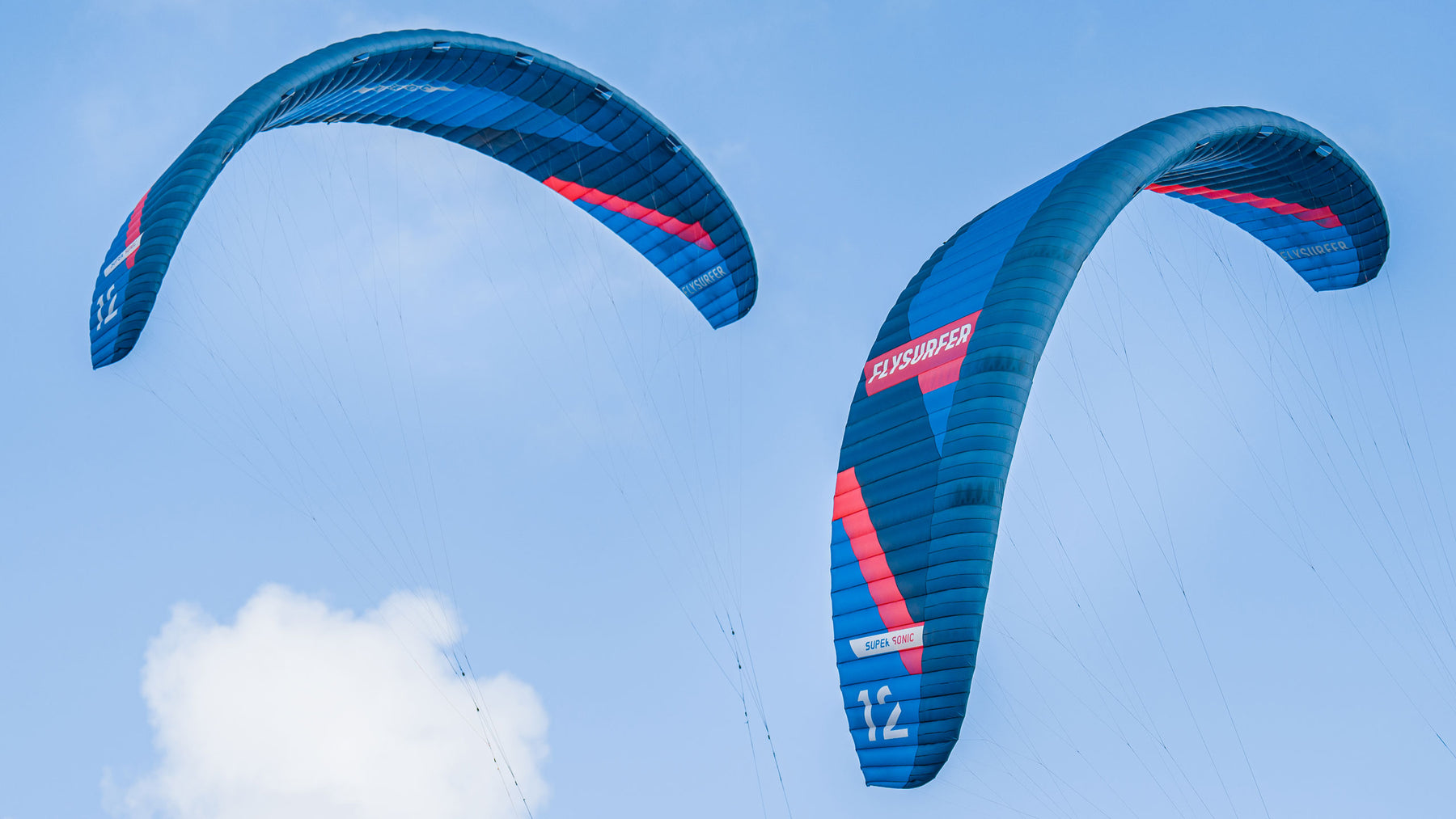 Flysurfer Supersonic — Feature Optimized Camber
