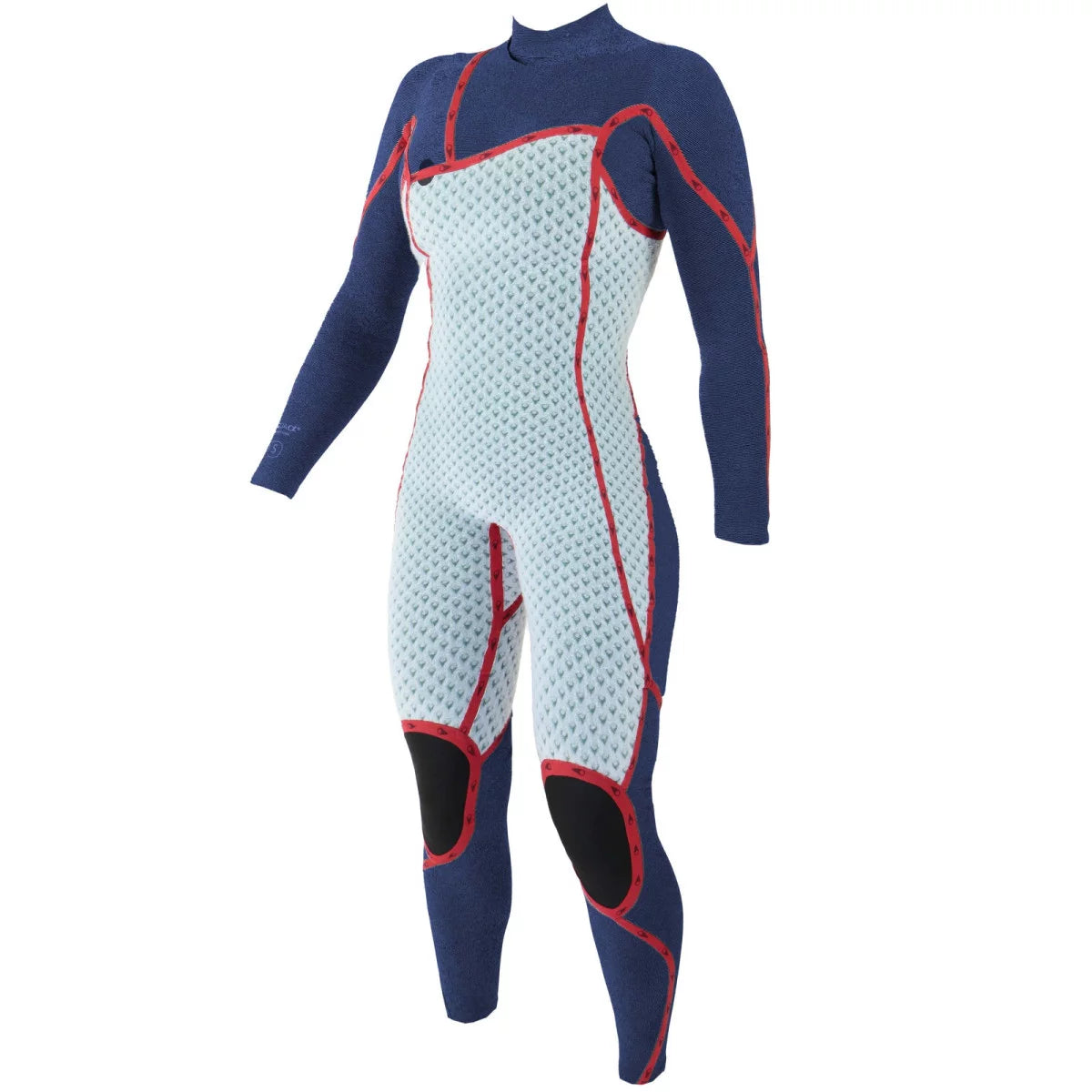 Sooruz Fullsuit Women 4/3 CZ GURU PRO - Black