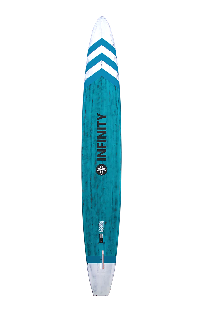 Infinity Blackfish LV // Candice Series