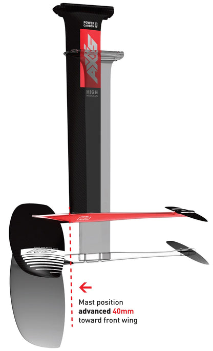 AXIS Advance Red Series Ultrashort Fuselage - Ex Demo