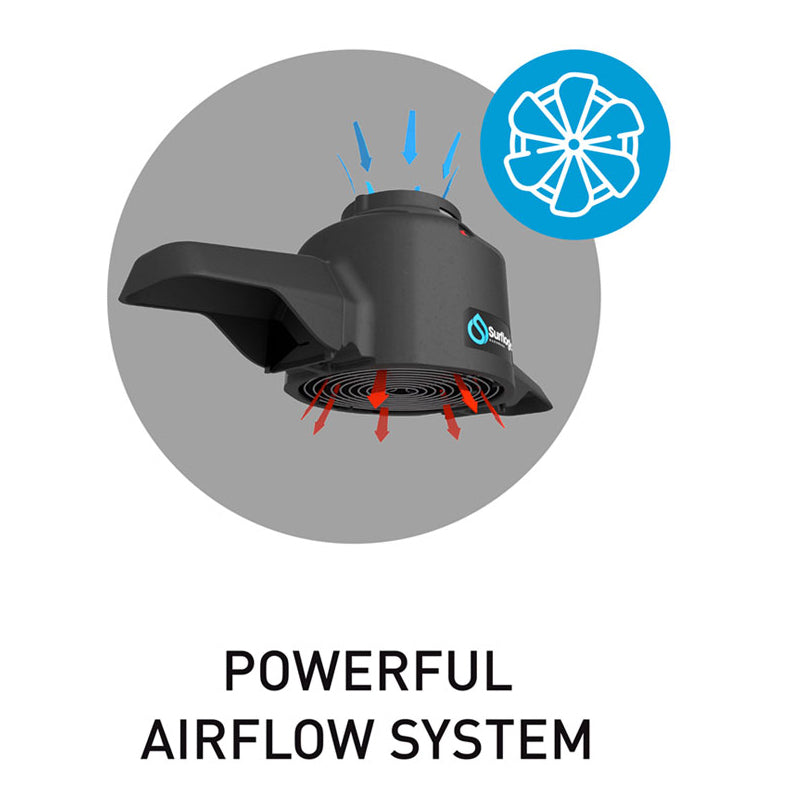 Surflogic Wetsuit Pro Dryer — Img