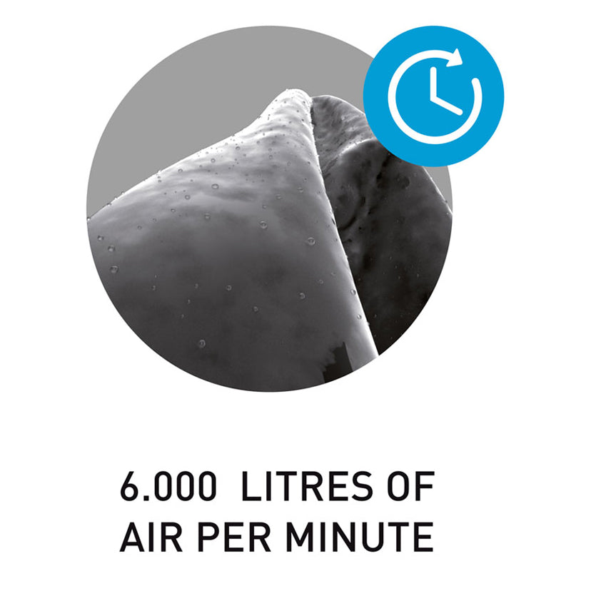 Surflogic Wetsuit Pro Dryer — Img