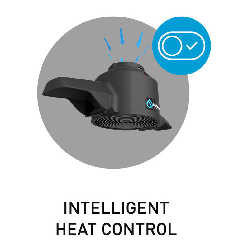 Surflogic Wetsuit Pro Dryer — Img